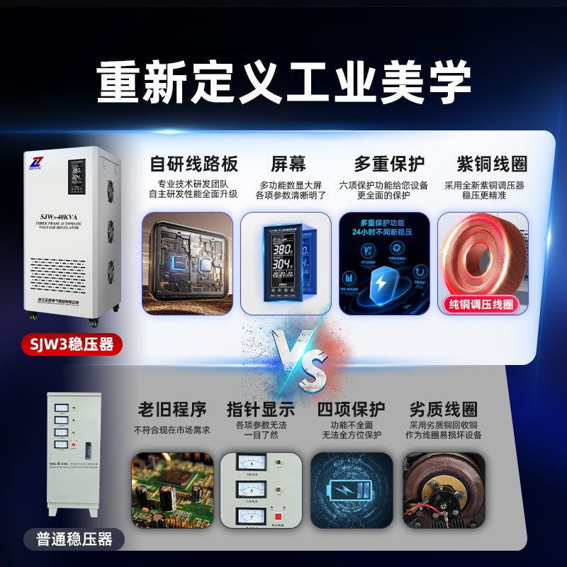 เครื่องควบคุมแรงดันไฟฟ้าสามเฟส - Commercial Printing Industry บทวิจารณ์และราคา
