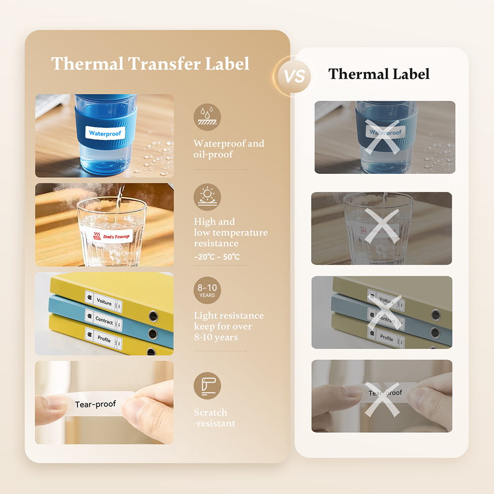 นีมบอต เอ็น 1/เอ็ม 2 เครื่องพิ - Commercial Label Printing Machine บทวิจารณ์และราคา