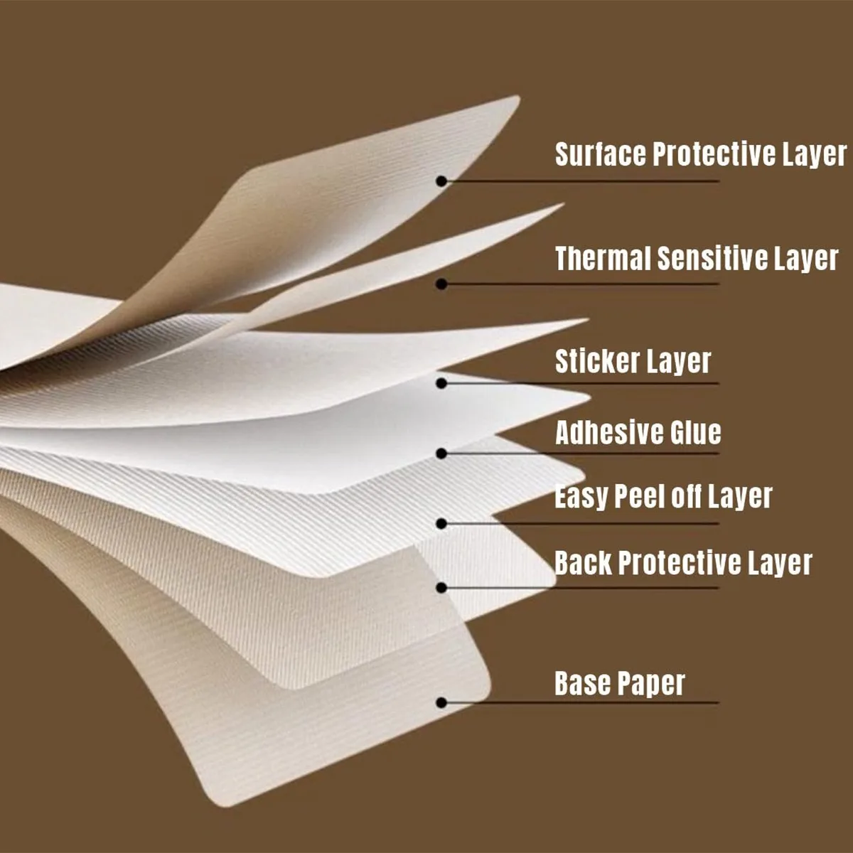 กระดาษสติกเกอร์ความร้อนกระดาษค - Commercial Label Printing Machine บทวิจารณ์และราคา
