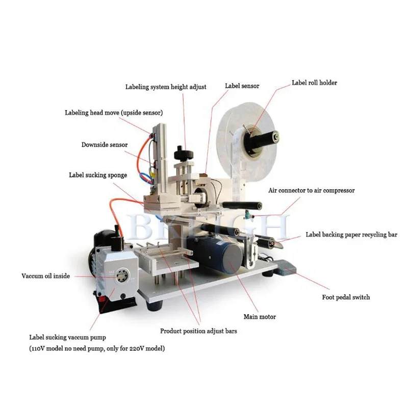 เครื่องติดฉลากขวดสี่เหลี่ยมแบบ - Commercial Label Printing Machine บทวิจารณ์และราคา